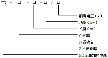 MI�ӟ���|��̖���Q�f���D��һ��