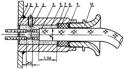 ����늚���ͽY���D