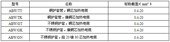 MI�ӟ���|�aƷ��̖�����Q��Ҏ��