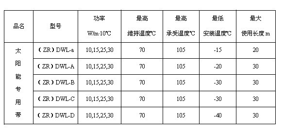 ̫���늰�ᎧҎ����̖����