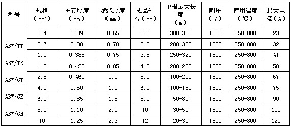 MI�ӟ���|���g������