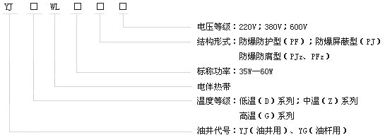 ʯ���ИI(y��)�����;�늰�Ꭷ�aƷ��̖