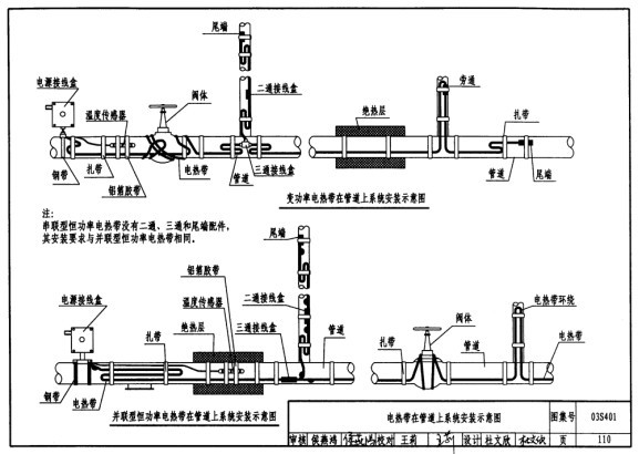 �ܵ�늰�ᰲ�bʾ��D