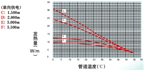 600V�Դ��VLBTV2-CT�M�������{�ذ����|���������D
